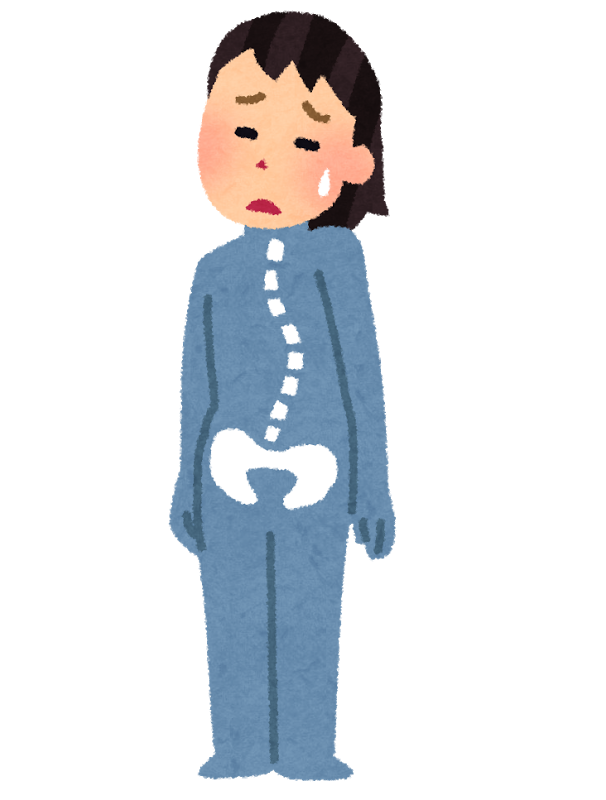 顔の歪み